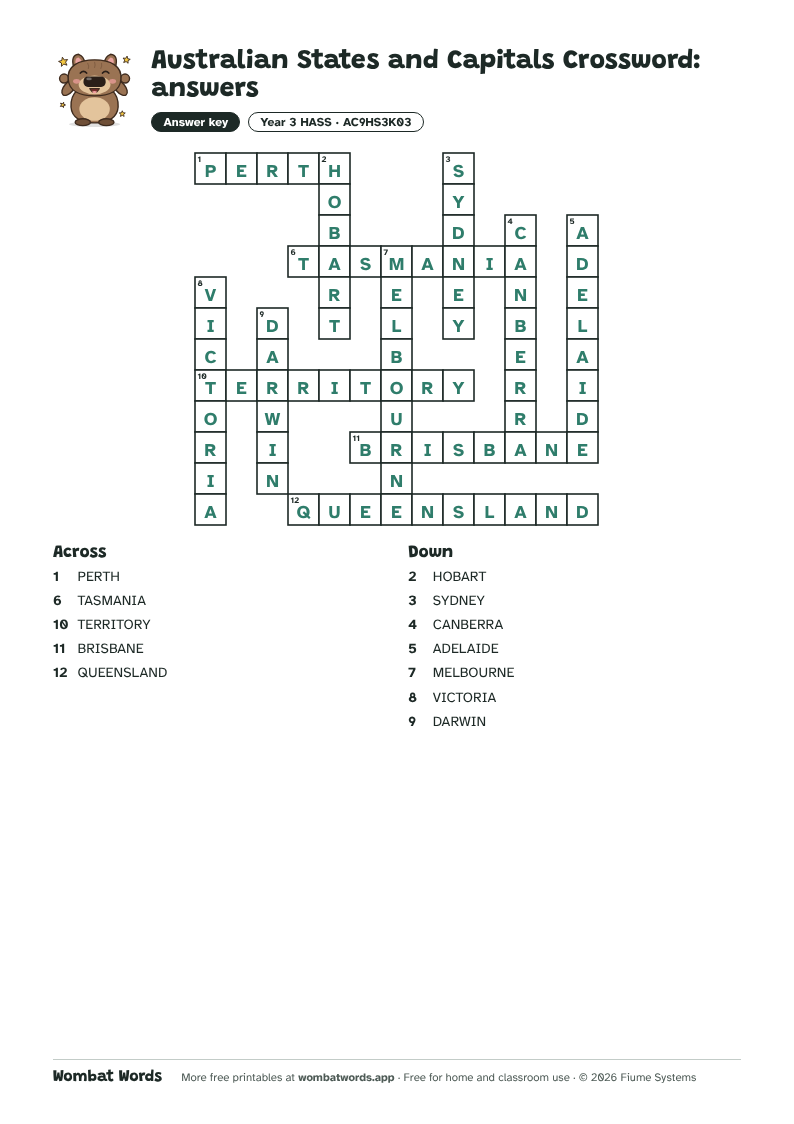 Australian States and Capitals crossword answer key
