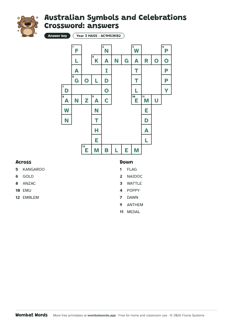 Australian Symbols and Celebrations crossword answer key