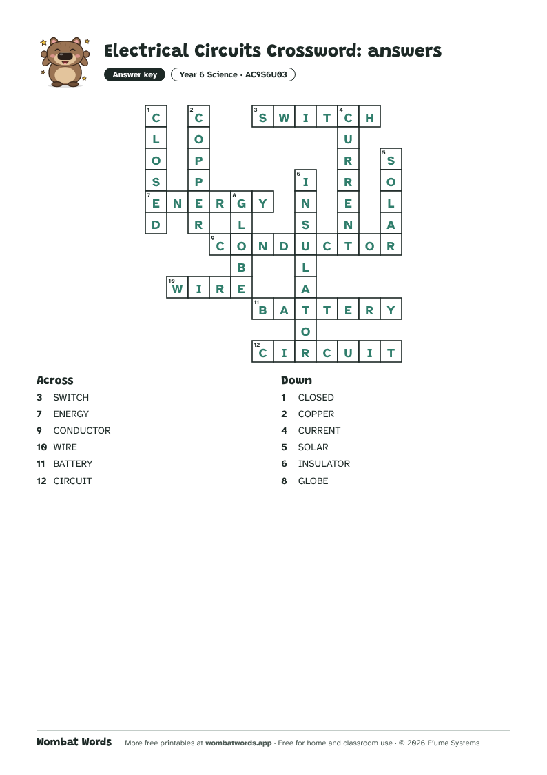 Electrical Circuits crossword answer key