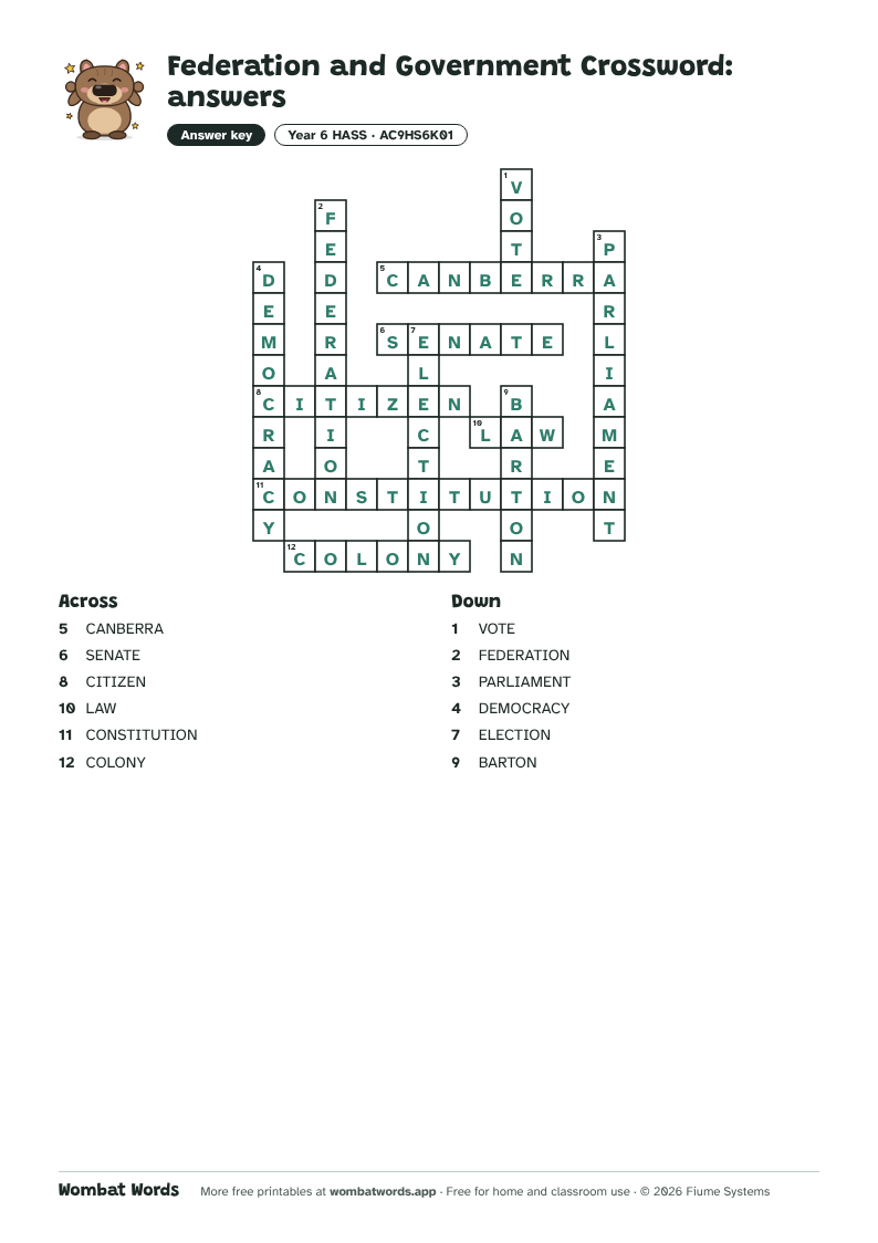 Federation and Government crossword answer key