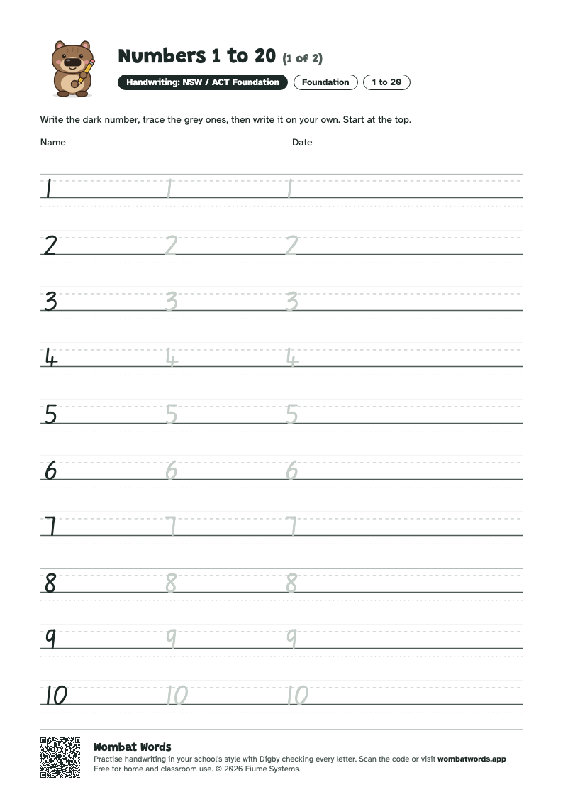 Numbers 1 to 20 worksheet in NSW / ACT Foundation handwriting