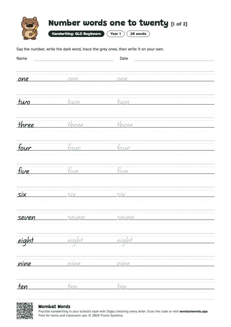 Number words one to twenty worksheet in QLD Beginners handwriting