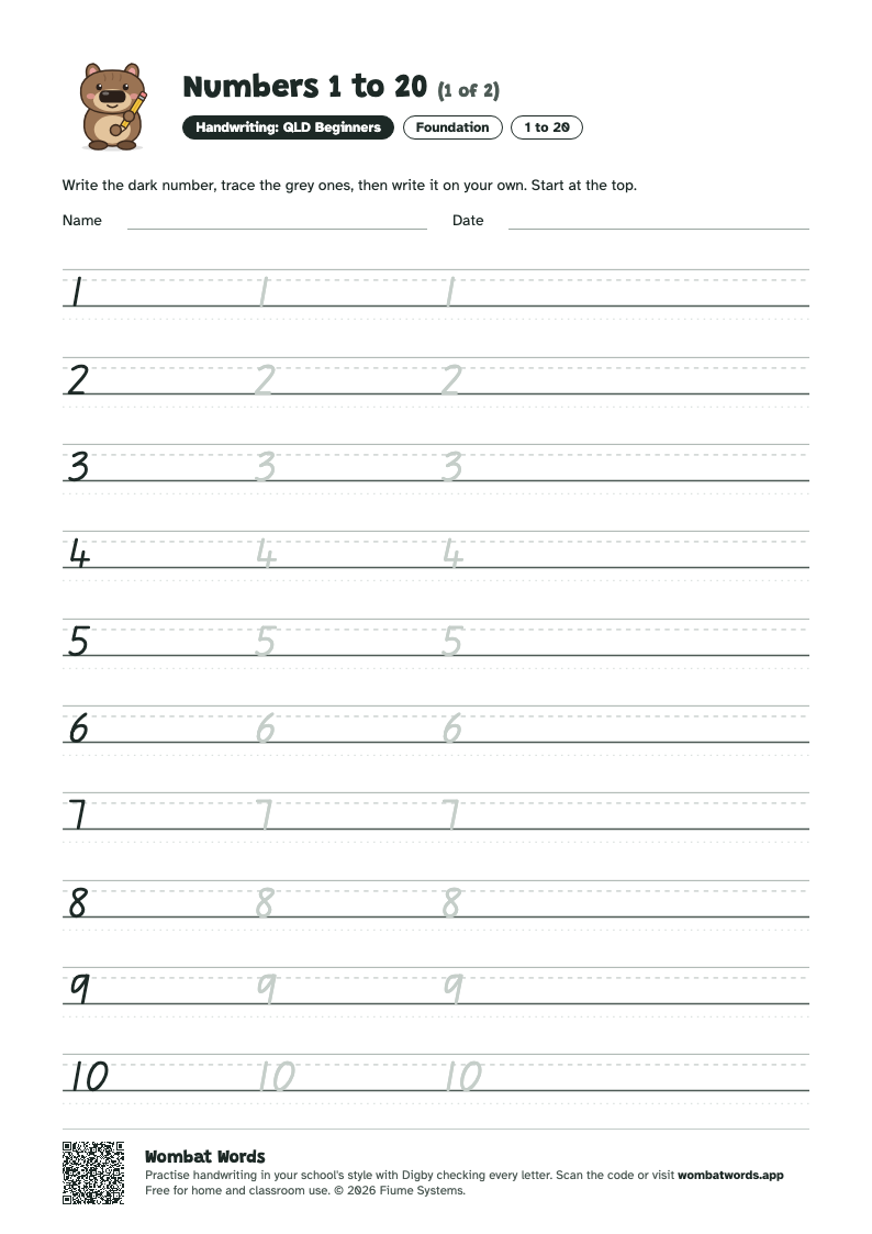 Numbers 1 to 20 worksheet in QLD Beginners handwriting