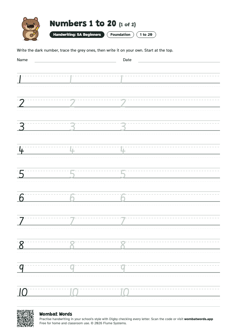Numbers 1 to 20 worksheet in SA Beginners handwriting